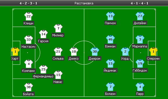 19 Yj Tur Apl Obzor Matcha Manchester Siti Kristal Pelas 29 12 13