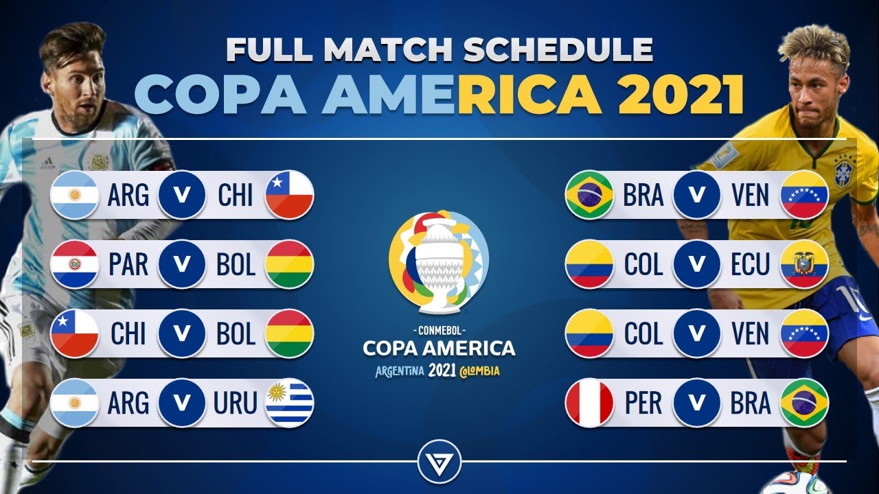 Таблица копы америки 2024. Copa America 2021. Копа Америка 2021 таблица. Победители копа Америка по годам. Кубок Америки 2024.